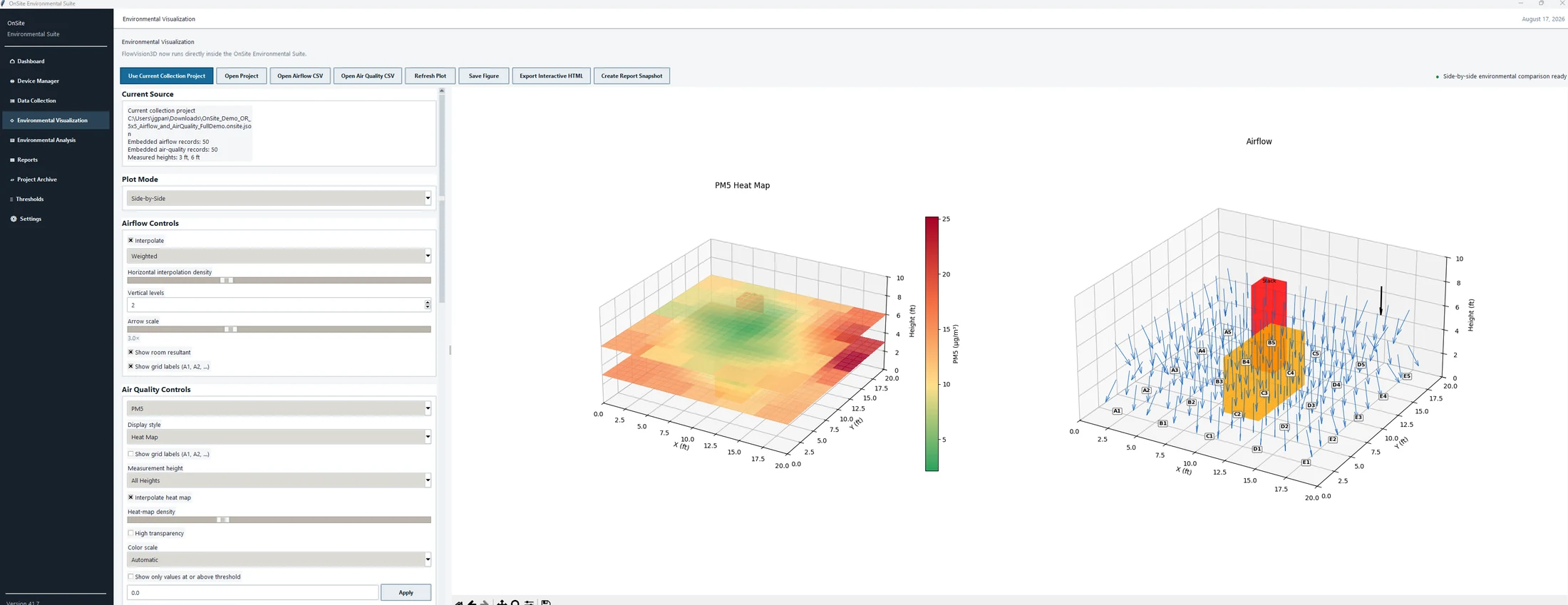 OnSite Environmental Suite with side-by-side PM5 heat map and airflow visualization